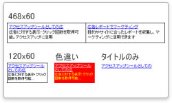 テキスト広告