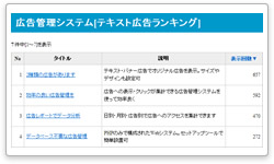広告ランキング