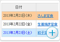 日替わりランチを紹介する[イメージ]