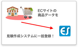 ECサイトの商品データを見積作成システムに一括登録！