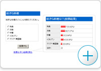 アンケートのイメージ