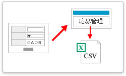 応募管理[イメージ]