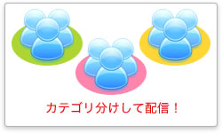 カテゴリ分けして配信