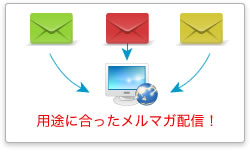 用途に合ったメルマガ配信！